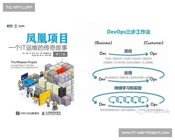 全生命周期管理理念落地，优化制播系统规划与演进。